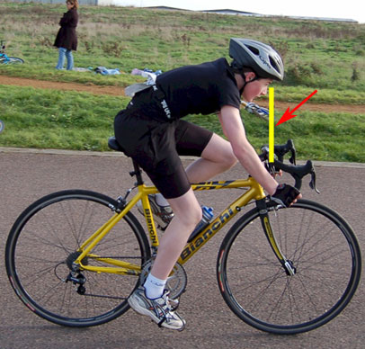 Bike stem and handle bar adjustment