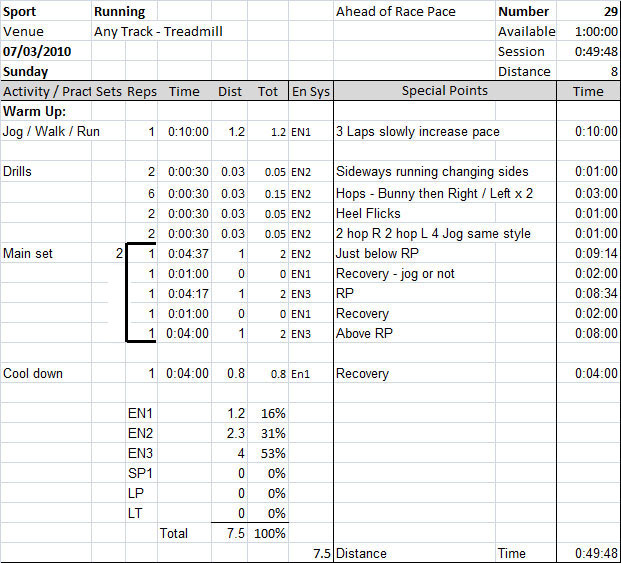 running session plan